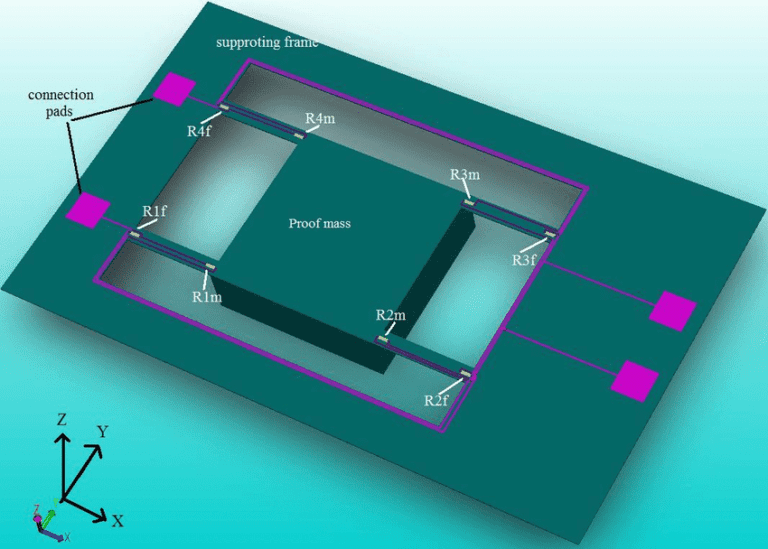 Accelerometer How Does It Work And How To Use It Electrical E