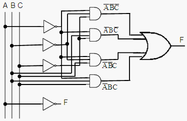 Combinational circuit