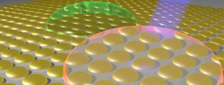 O que é plasmônica?