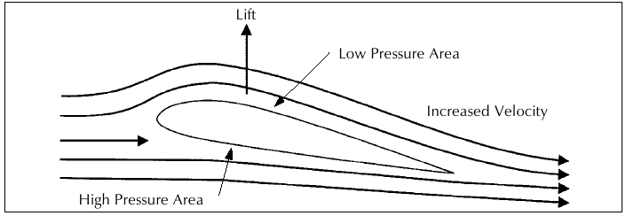 How steam turbines work? - Electrical e-Library.com