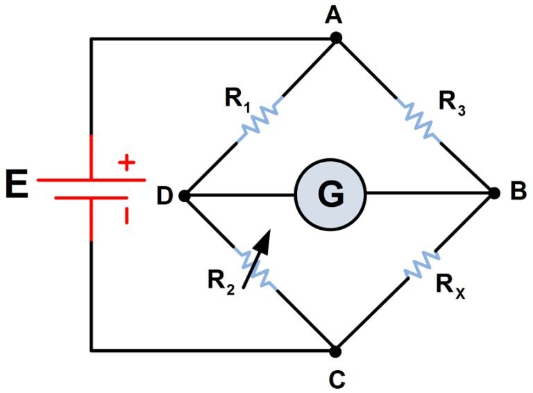 Circuit bridges