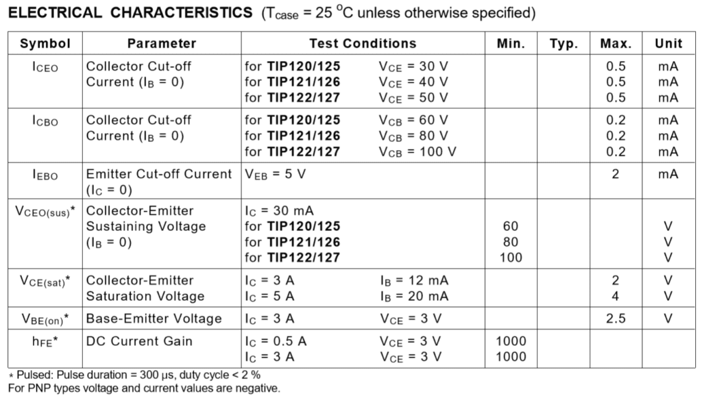 Meet the electromechanical relay - Electrical e-Library.com