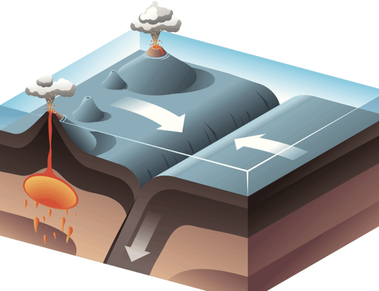 How tectonic plates move?