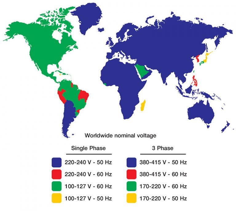 What Is The Difference Between Voltage Levels? - Electrical E-Library.com