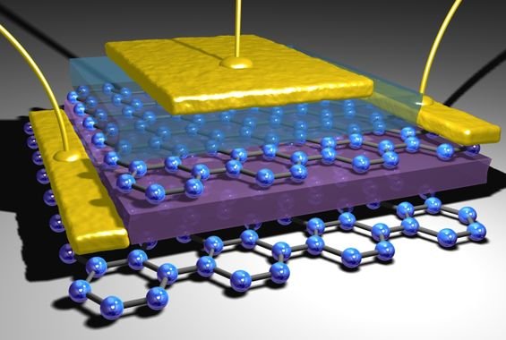 Graphene transistor