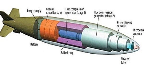 bomba geradora de pulso eletromagnético