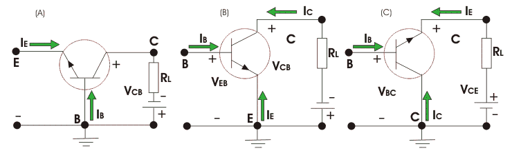 Polarizações do transistor BJT
