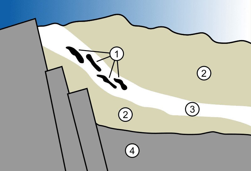 natural nuclear reactor cross-sectional view