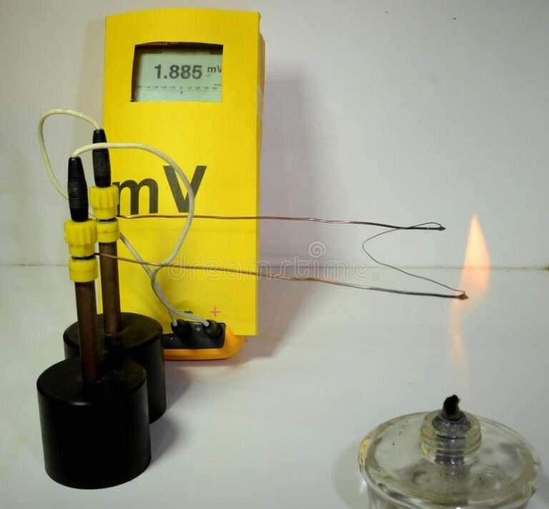 Thomson effect: what is it?