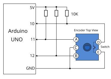 Encoder rotativo EC11