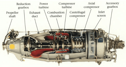 PT6 turboprop