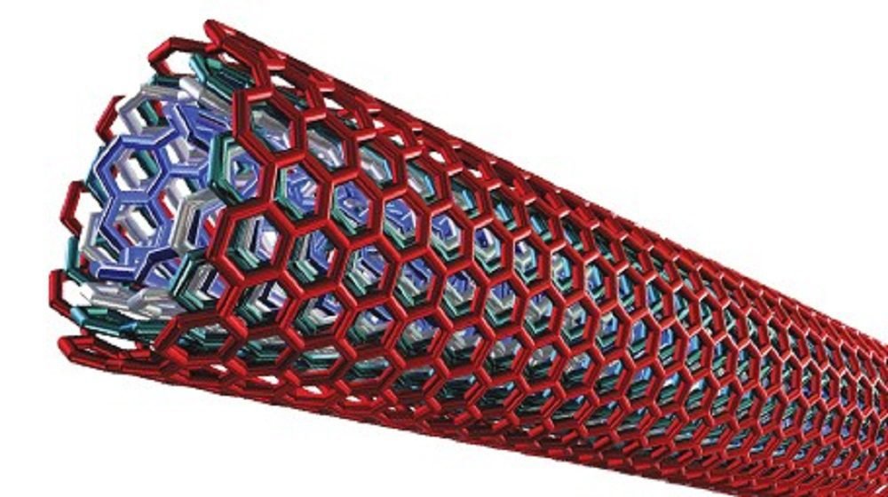 cocentric carbon nanotubes