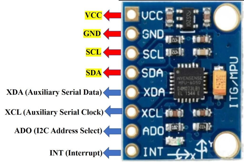 Mpu6050 Diagrama De Pines Circuito Y Aplicaciones Ele - vrogue.co