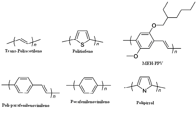 polímeros conjugados
