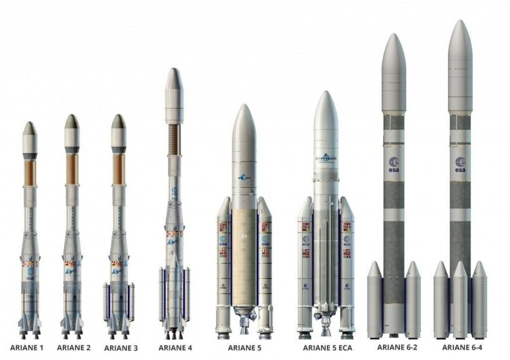Rocket family Ariane 5