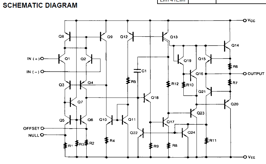 Schematics of operational amplifier LM741.