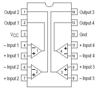 4 amplificadores operacionais em um chip.