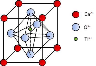 perovskite cell