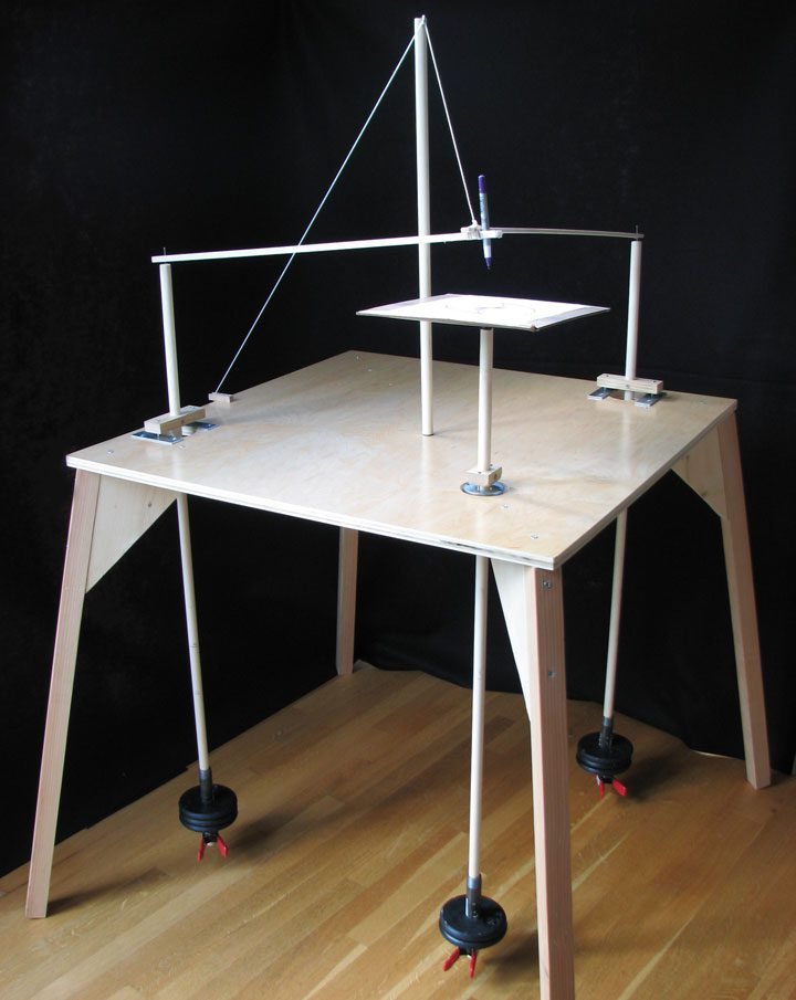 harmonógrafo onde pode fazer curvas de Lissajous.