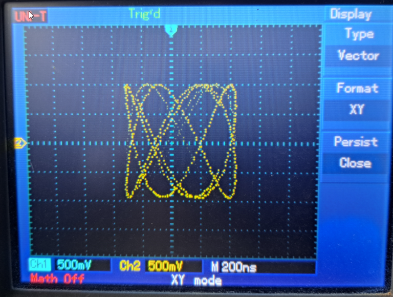 Curvas de Lissajous: o que são?