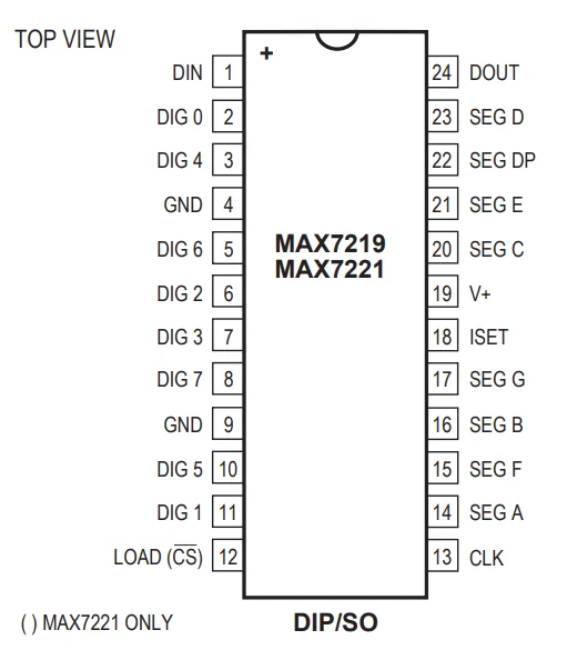 Chip that controls LED arrays.