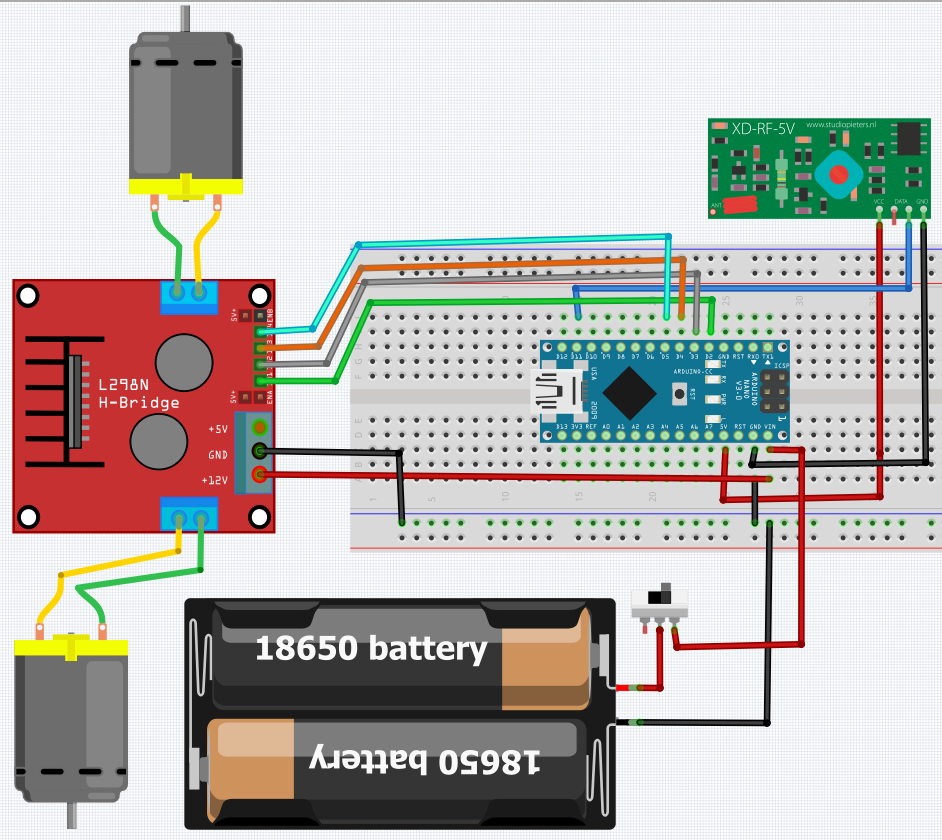 RF 433 MHz Controle dos motores