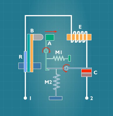 circuit breaker operation