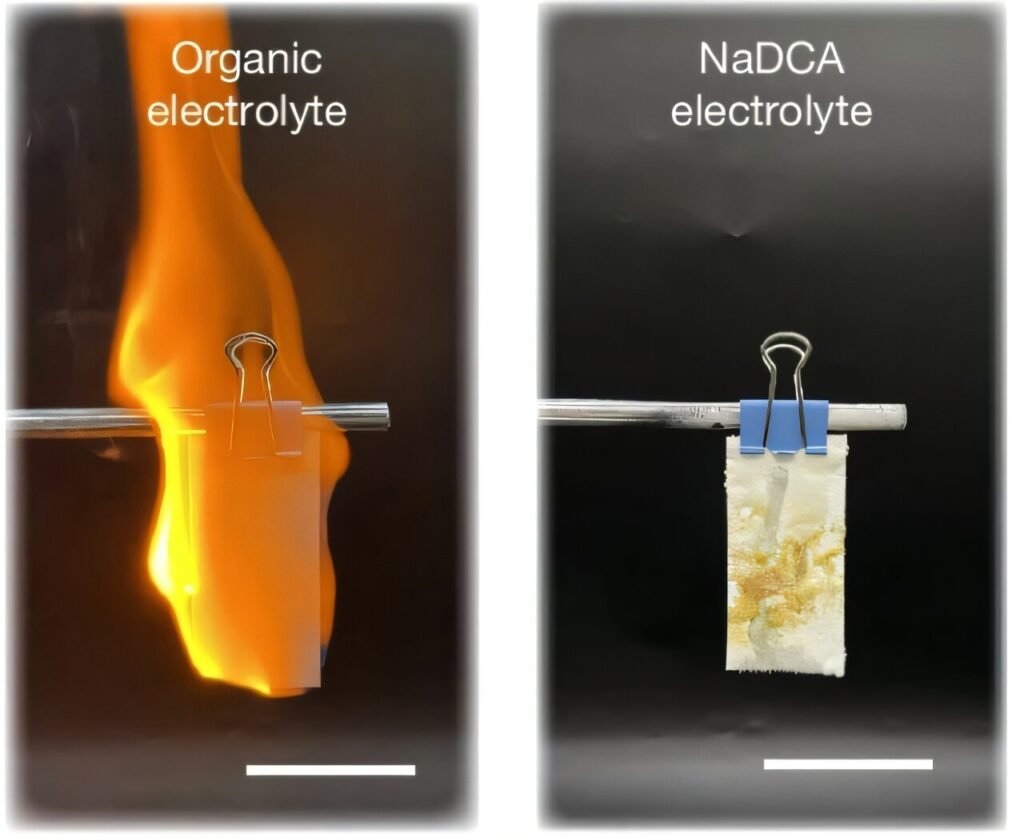 electrolyte of sodium-sulfur battery