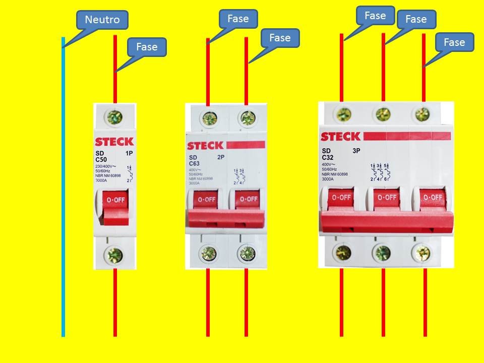 phases of circuit breakers