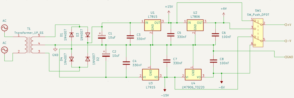 nova fonte simétrica